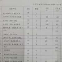 全新30万吨工槽角半连轧生产线