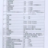 济源钢厂出售125/32t*27mA6吊钩桥式起重机